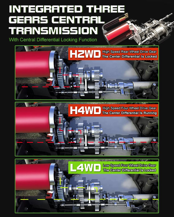 UDI 1/10 2.4GHz High-Performance Desert Racer - UDI-UD1001