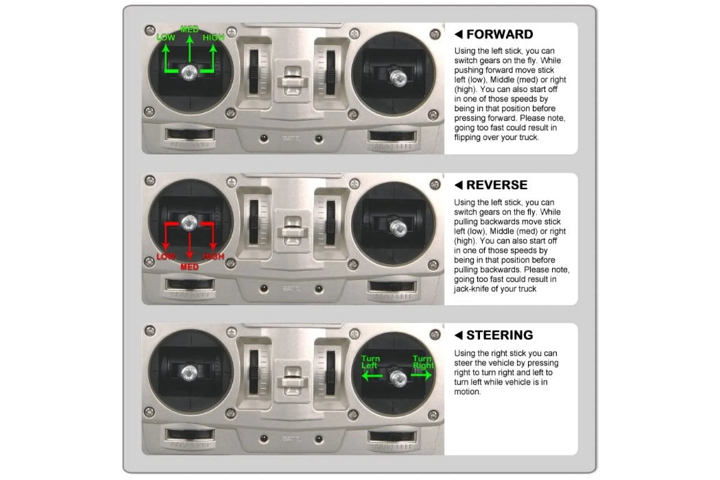 Tamiya King Hauler RC Truck Electric 4WD 1/14 Scale Kit - 56301