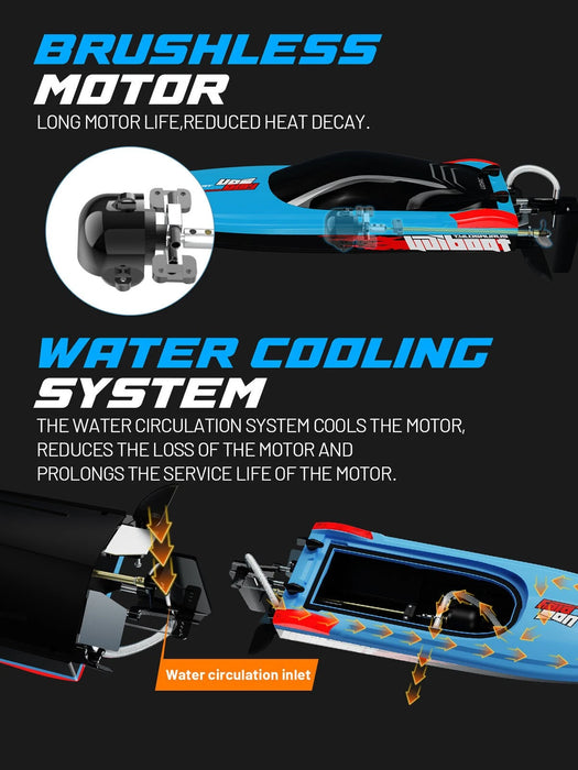 UDIRC Brushless Motor High Speed RC Boat with LED lighting set - UDI-025