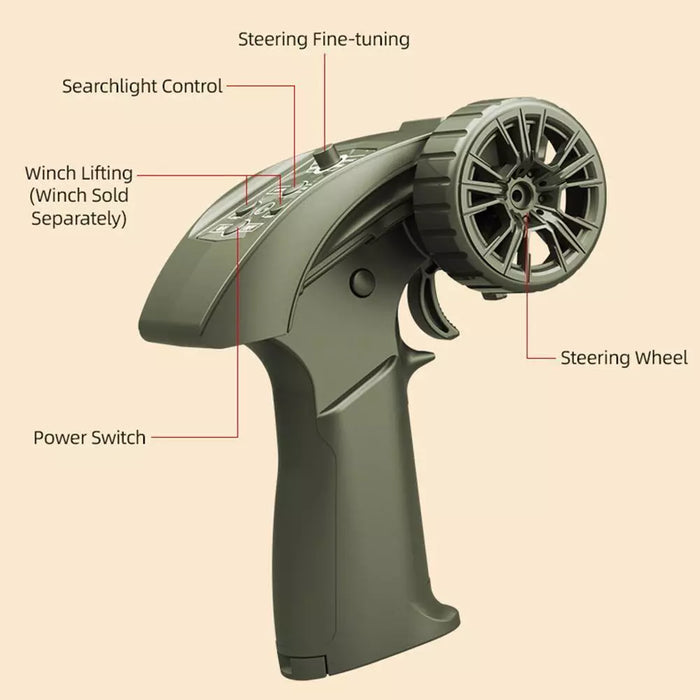 Willys 1/10 Scale 4WD RC Jeep