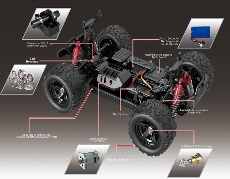 Hurricane top rc car