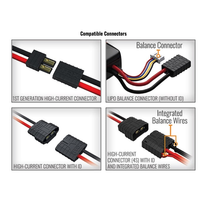Traxxas Ez-Peak Live Dual 26Amp NiMH/LiPo ID Bluetooth Fast Charger ...